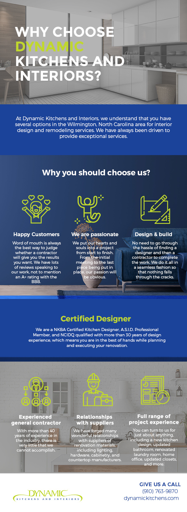 Why Choose Dynamic Kitchens and Interiors? {infographic]